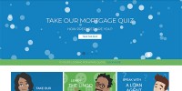 Know Mortgage